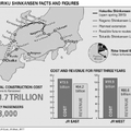 Megnyílt a Hokuriku Sinkanszen