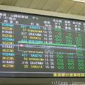 Shinkansen vonatnemek és vonatnevek