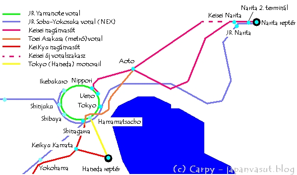keisei and narita exp map.jpg