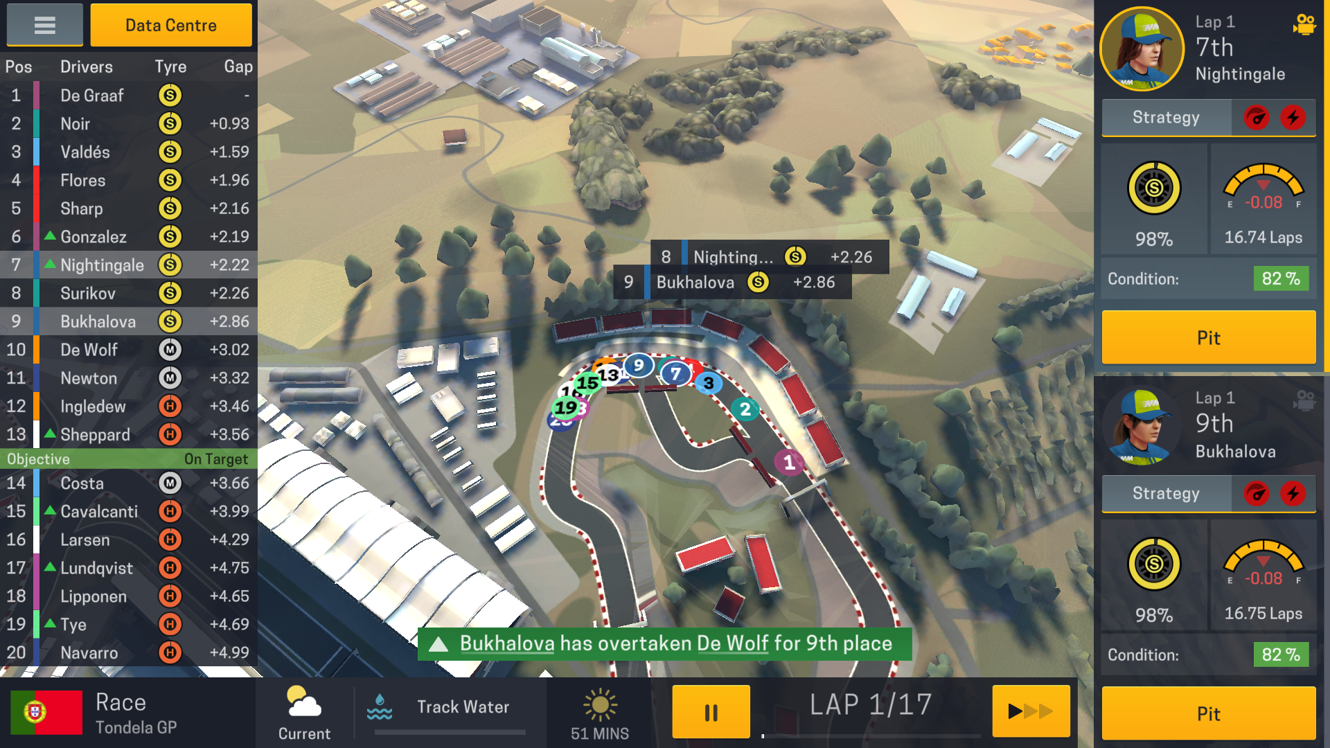 motorsport manager track setup