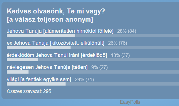 poll2013.png
