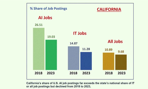 ai_jobs0_1.jpg