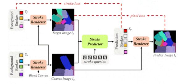 Mesterséges intelligencia - Page 3 Ai_paint