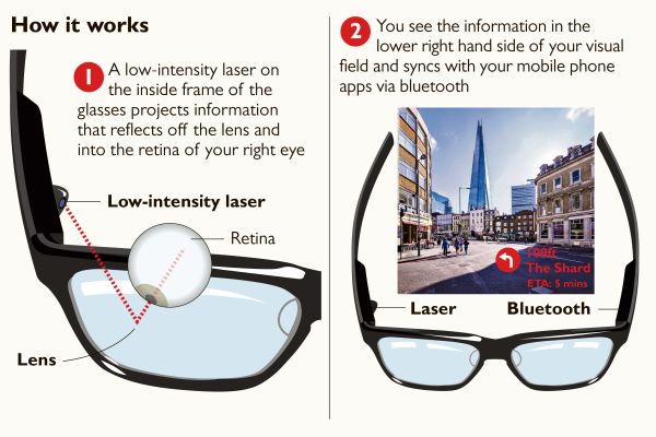 intel_smartglasses0.jpg