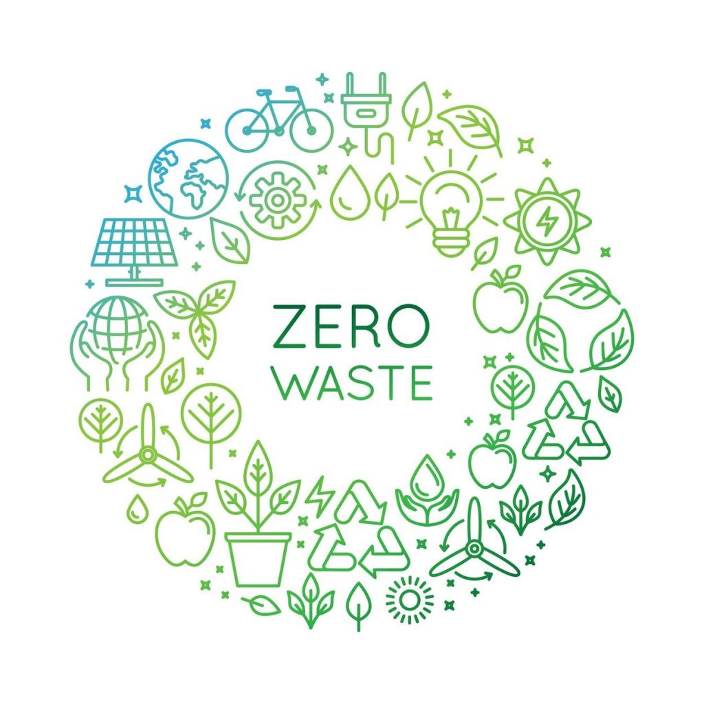 zero-waste-1-1024x1024.jpg