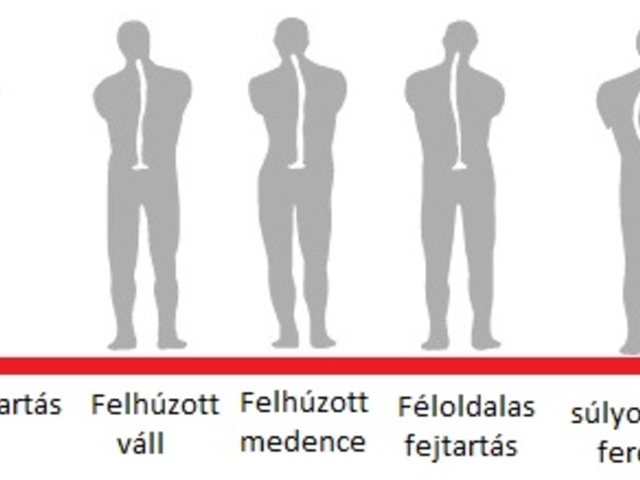 Te is feszengsz az állásinterjún?
