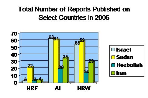 hrf_statisztika.JPG