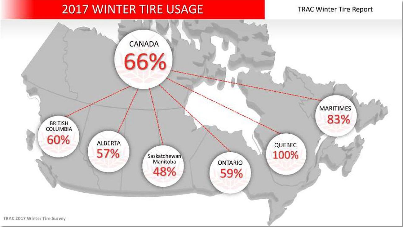 canada_winter_tire_ok.jpg