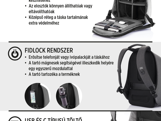 Lopásbiztos hátizsák - Black Friday