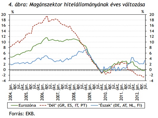 észak-dél.jpg