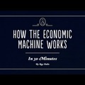 Videó: Gazdasági ciklusok