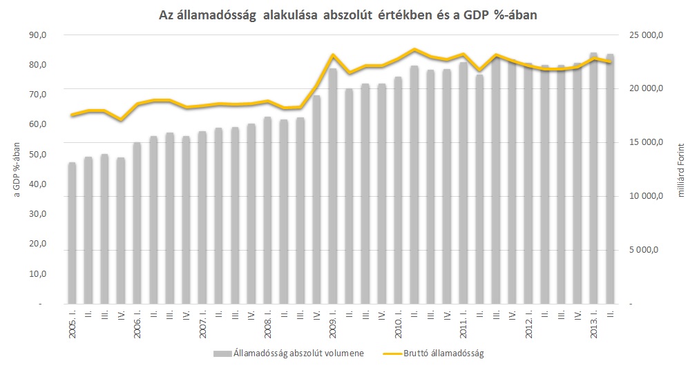 adósság.jpg