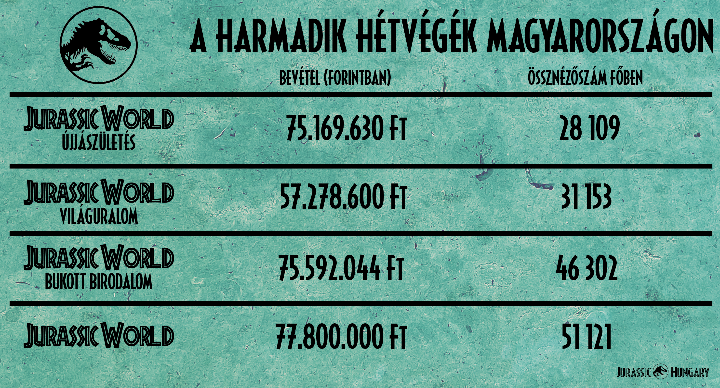 harmadik-hetvege.jpg