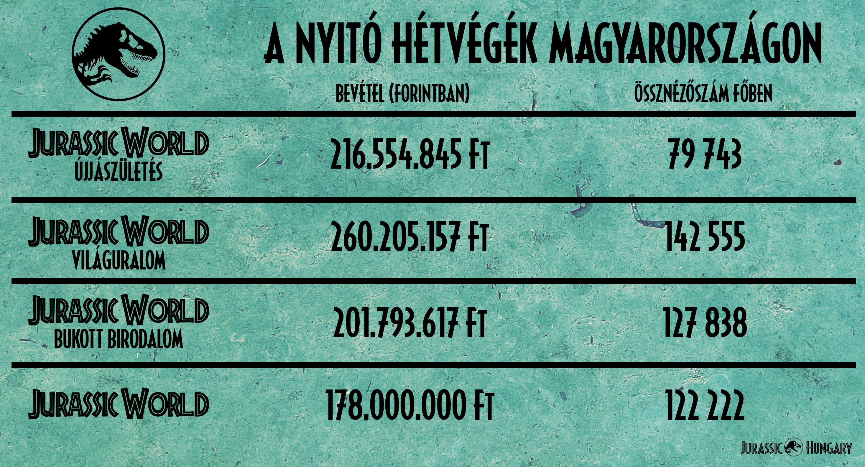 magyar-elso.jpg