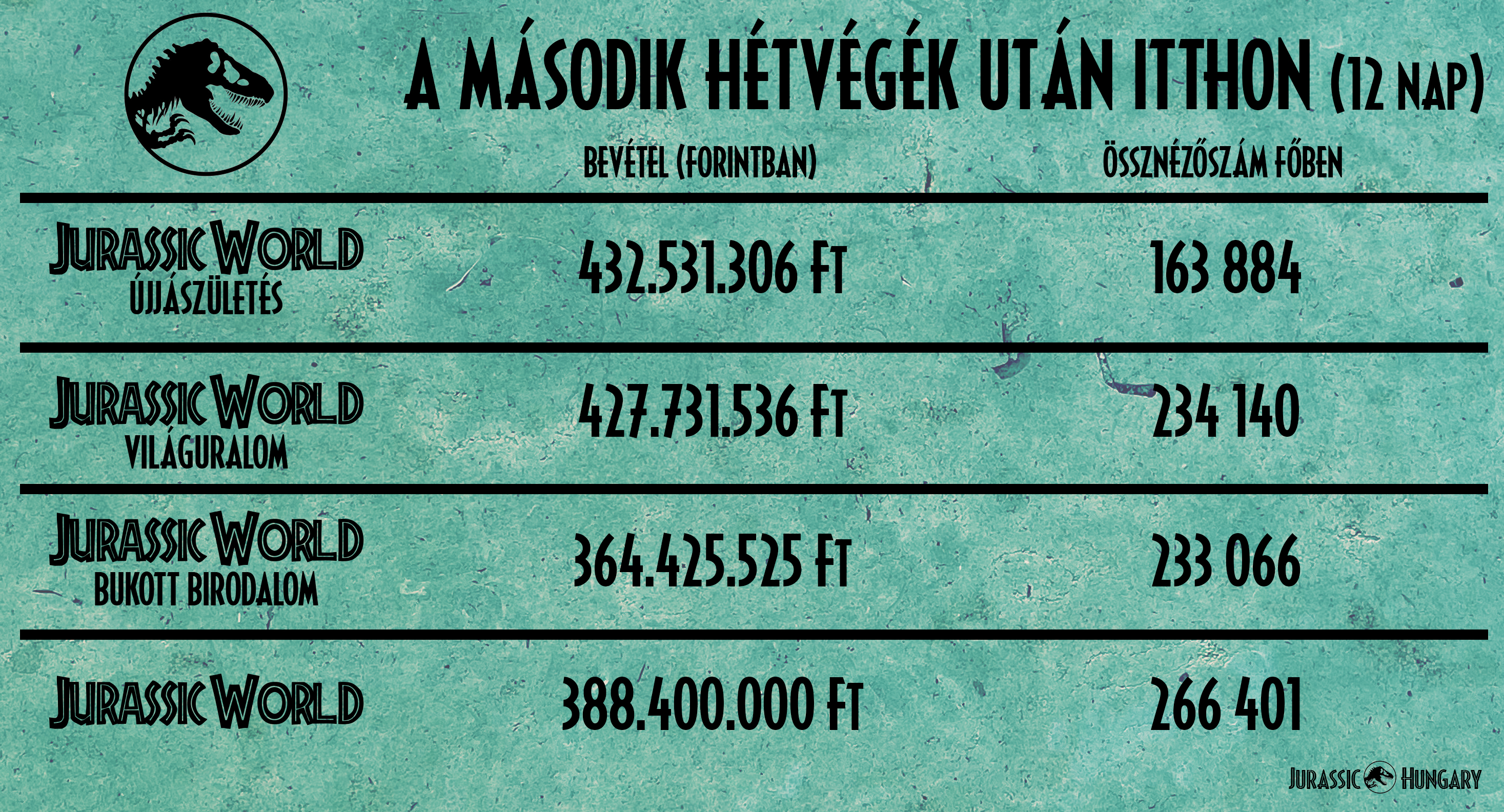 magyar-masodik-utan.jpg