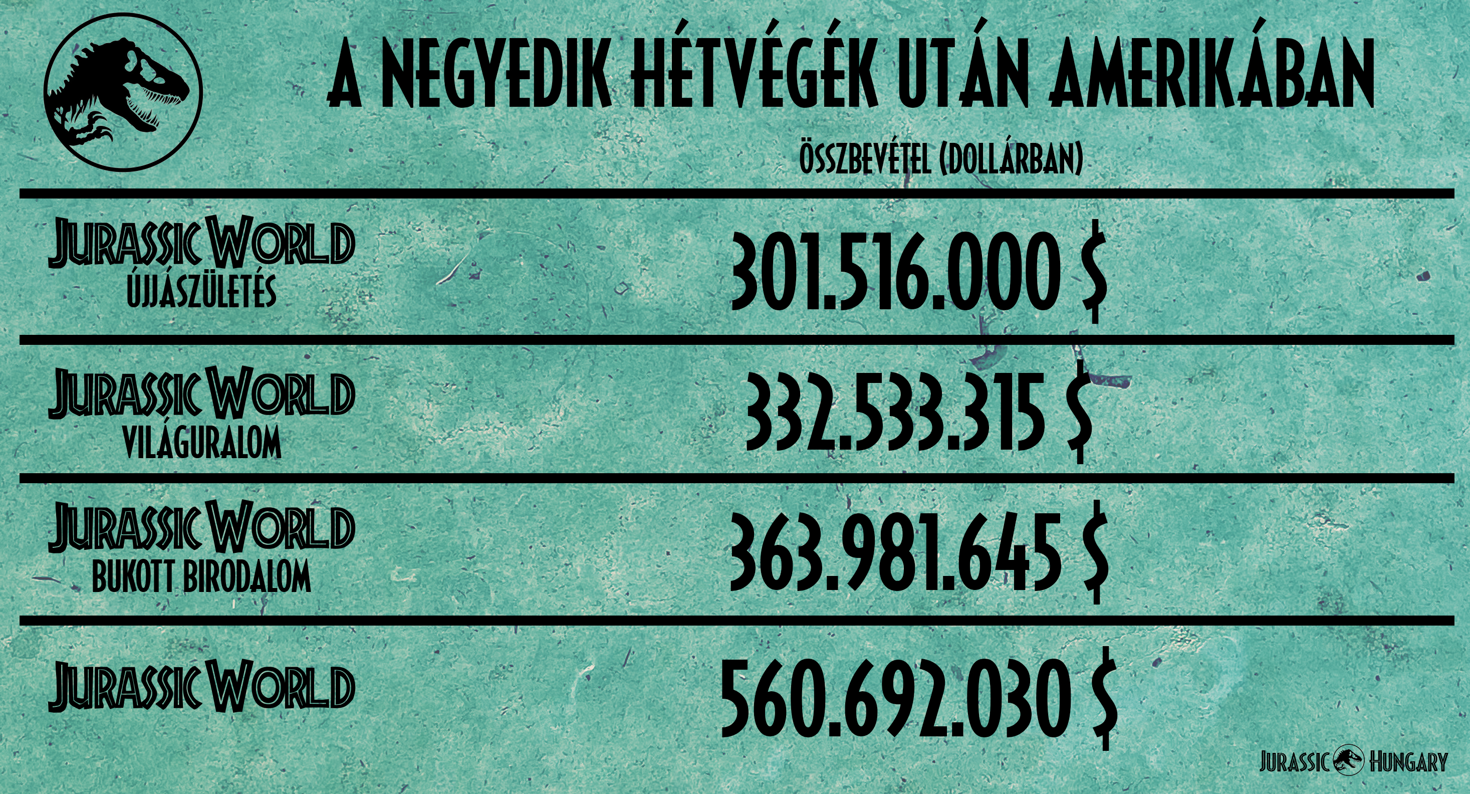 negyedik-usa.jpg
