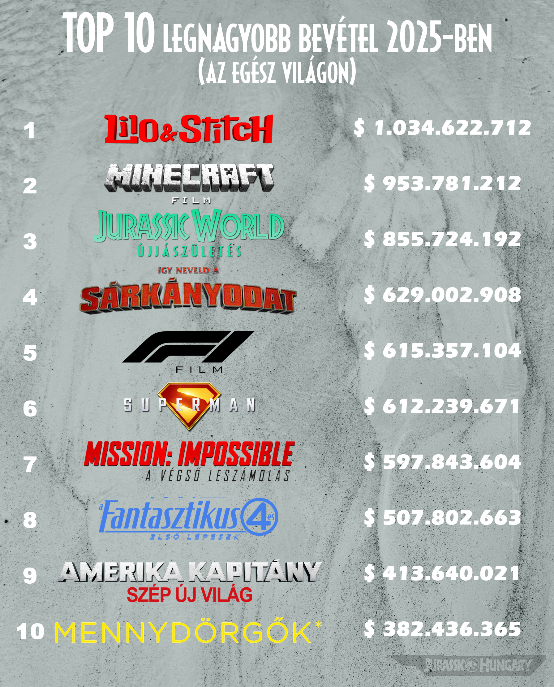 top10world.jpg