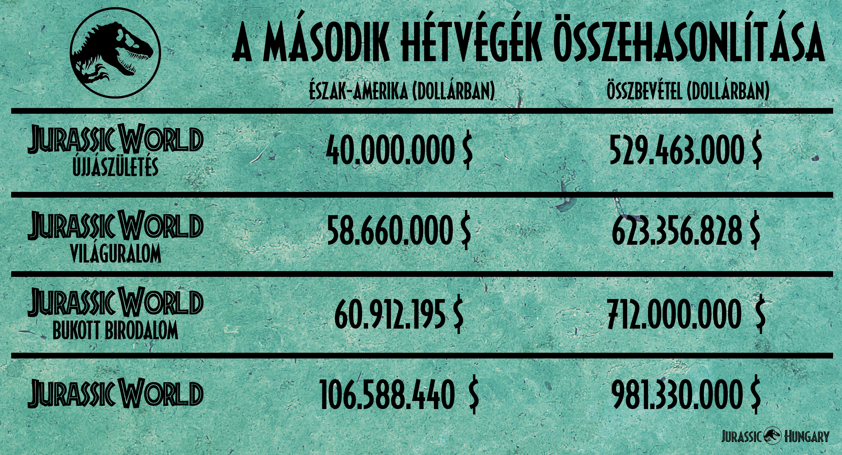 usa-masodik.jpg