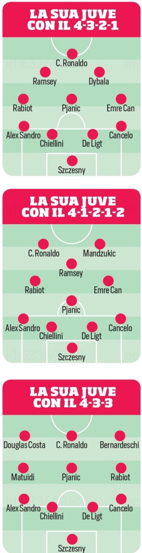 juve_formation_1.jpg