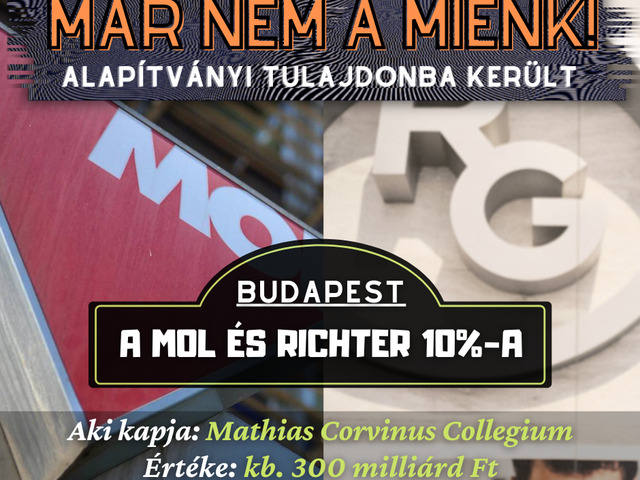 A K-Monitor észrevételei a kekva törvény módosításához