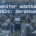 4 ábra arról, hogyan írt a sajtó a közpénzekről 2024-ben