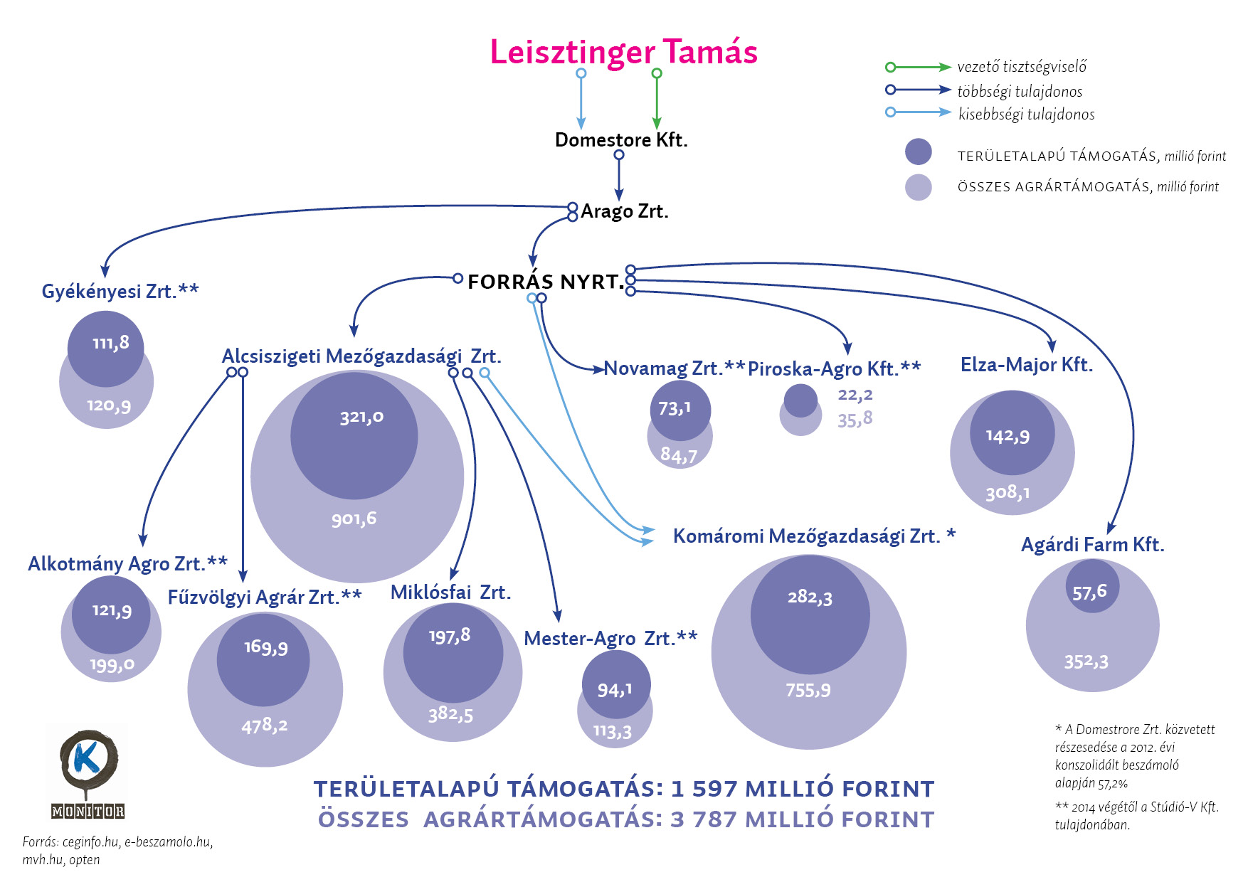 14leisztinger-kesz.jpg