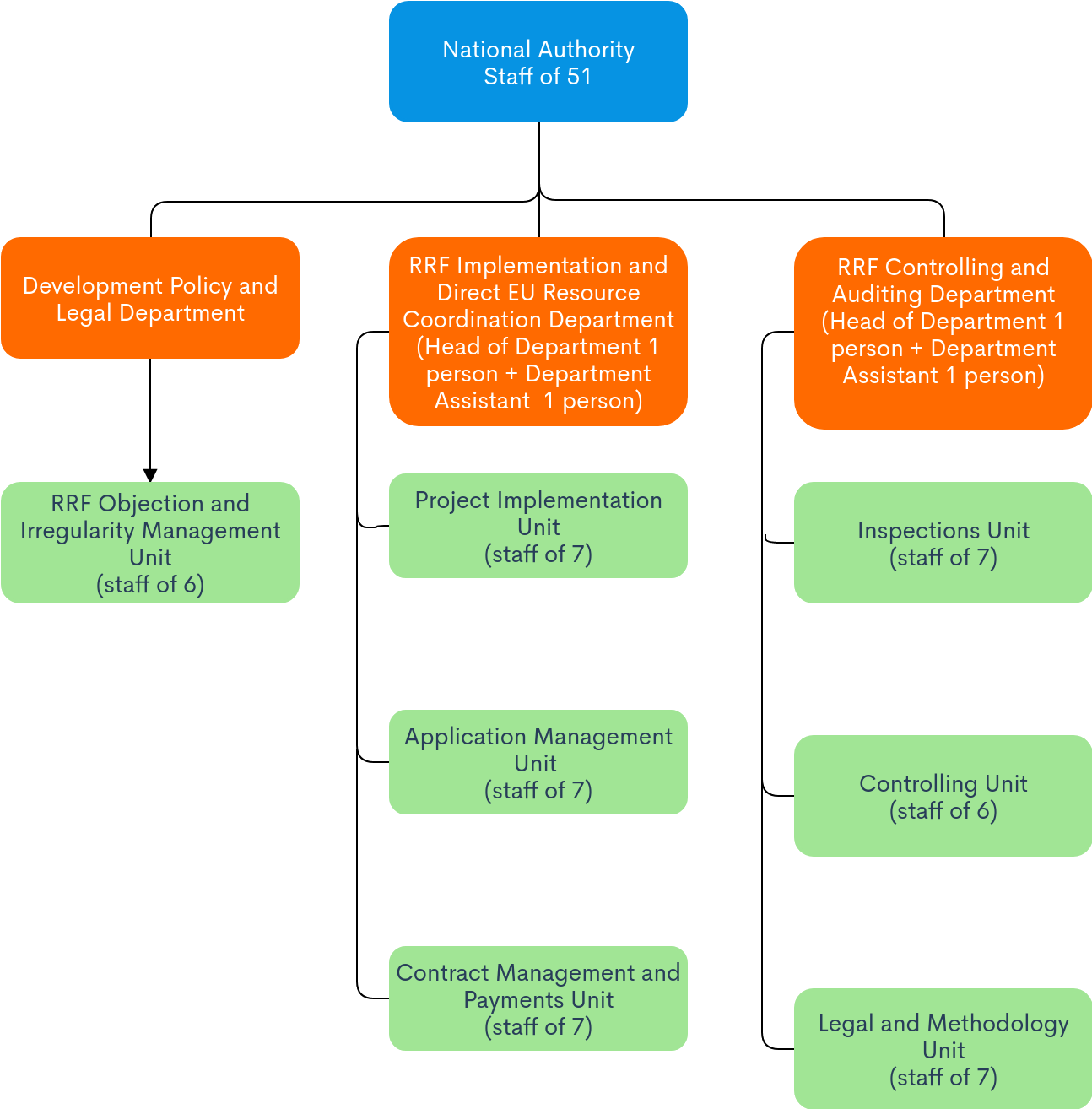 chart2.png