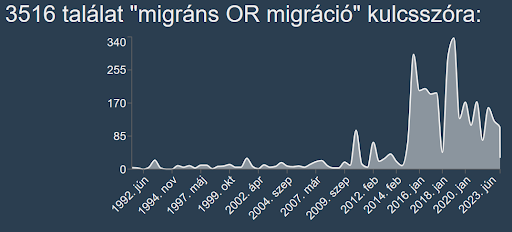 migrans.png