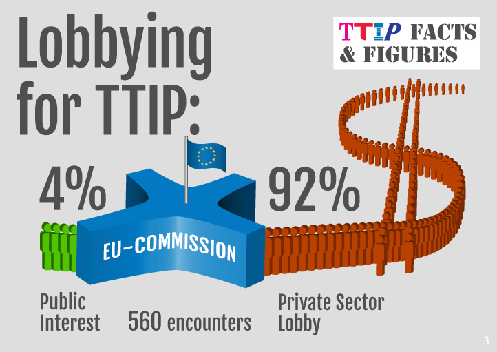 ttip-eu-komission-infografiken_englisch_722px_3_0.jpg