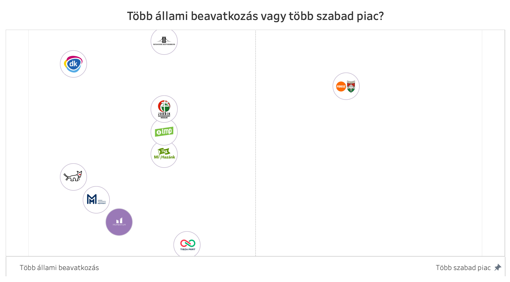 gazdasag_scatter_plot.png