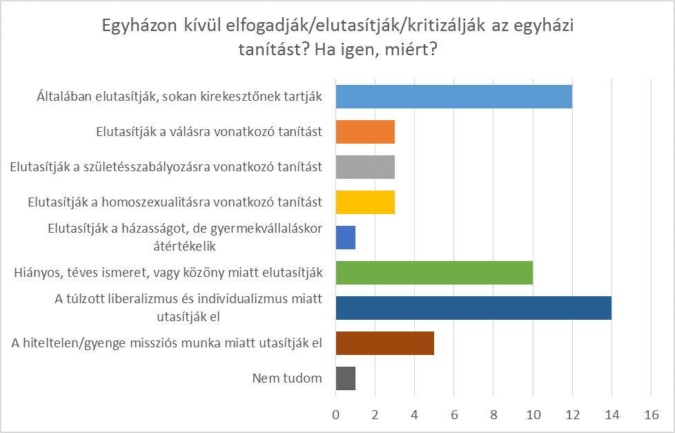 1d-graph.png