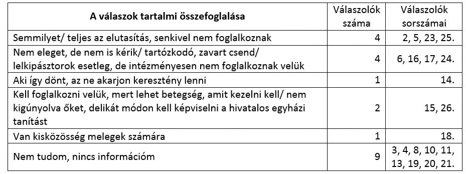 5c-tabl.JPG