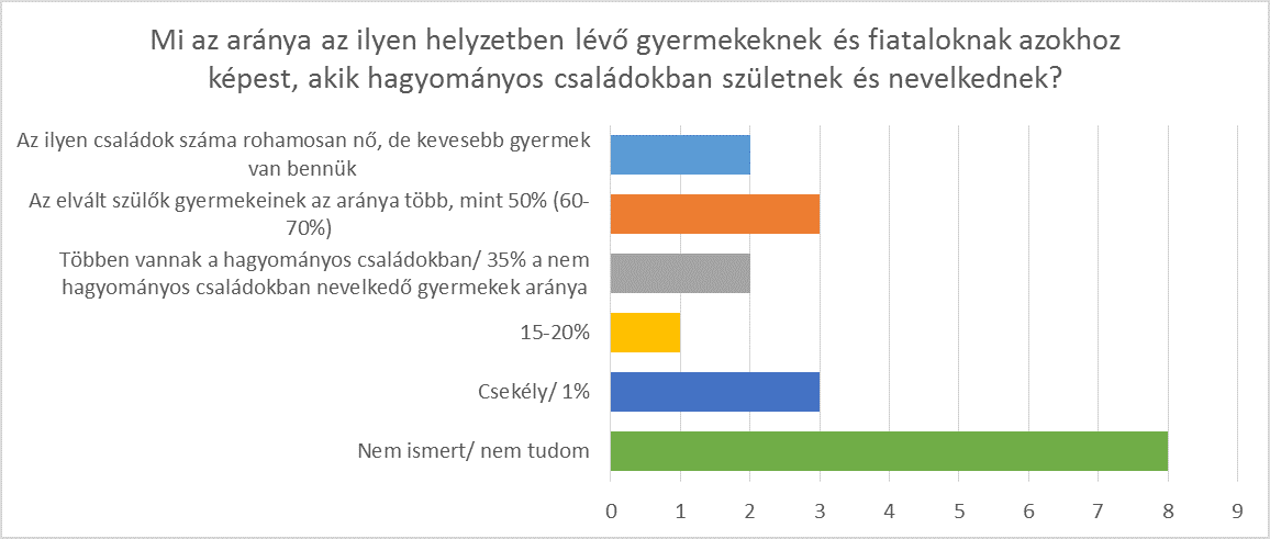 6a-graph.png