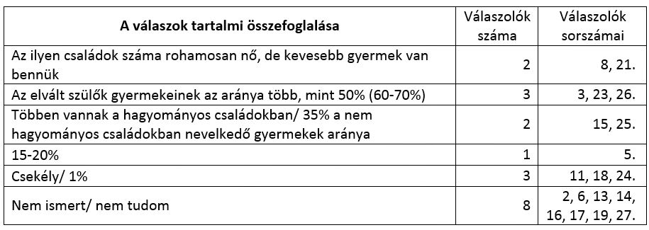 6a-tabl.JPG