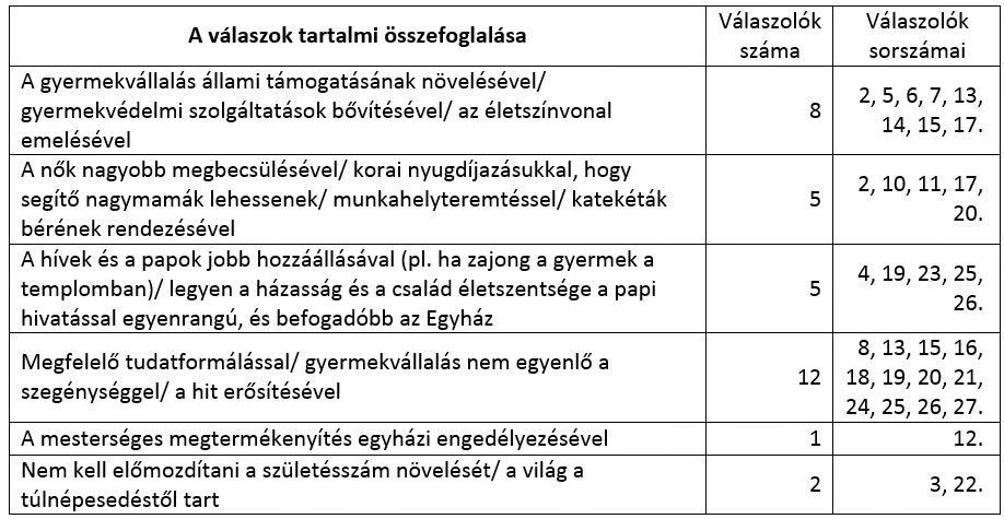 7f-tabl-korr.JPG