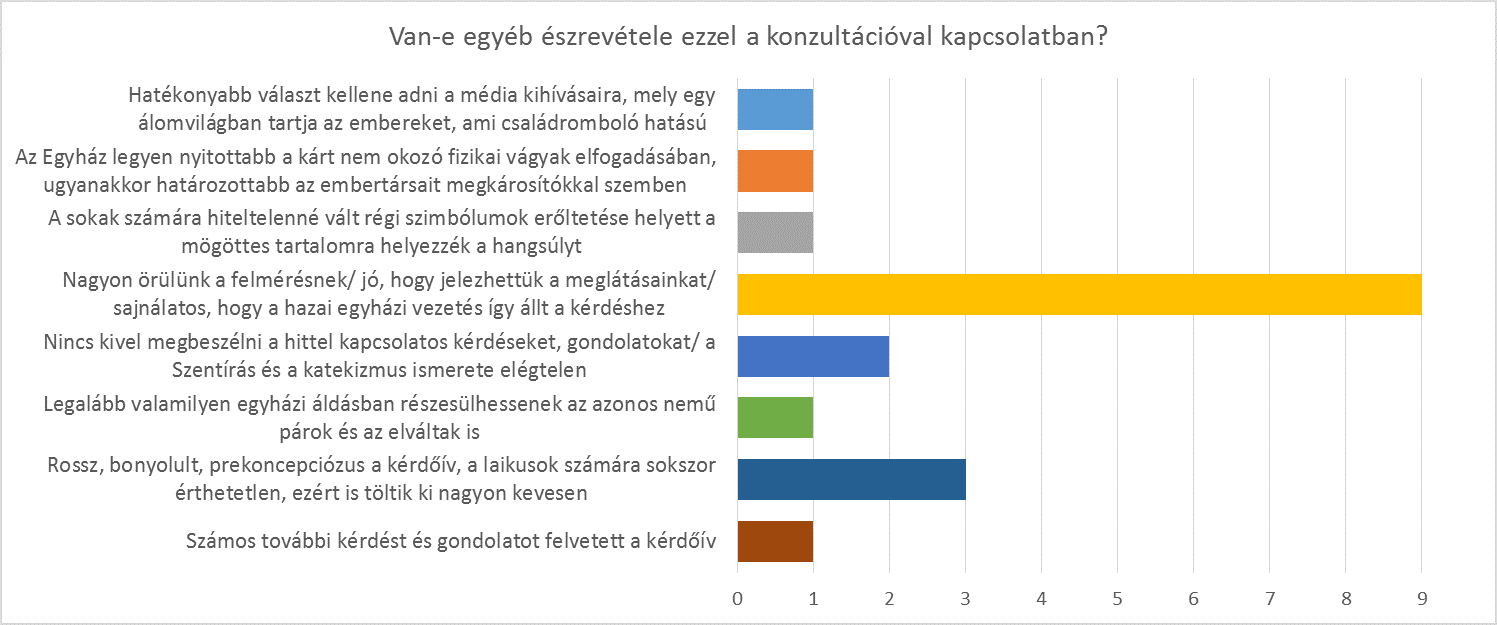 9b-graph.png