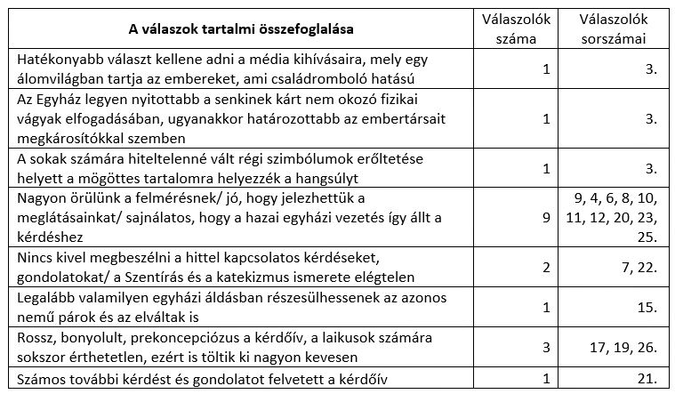 9b-tabl.JPG