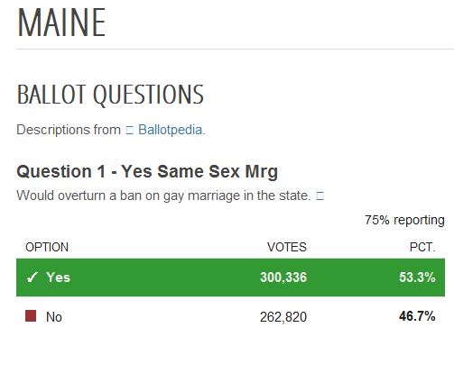 Maine-ballot.JPG