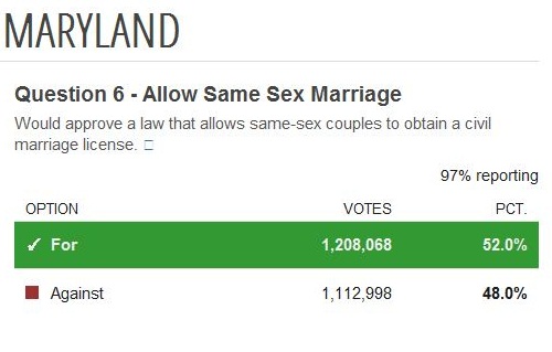 Maryland-ballot2.jpg