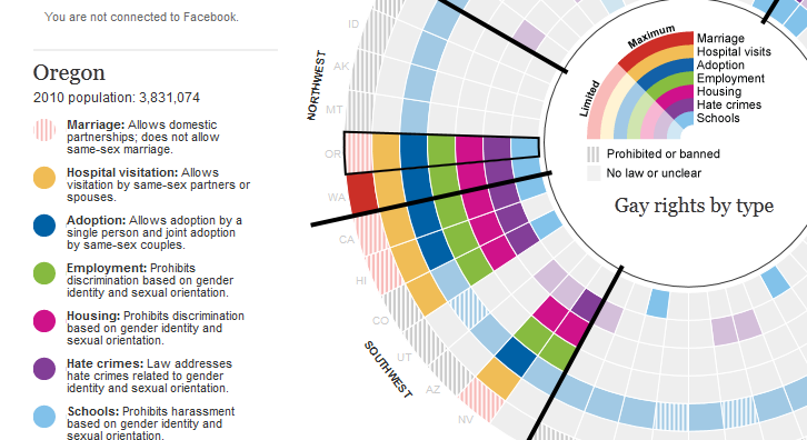 Oregon-gay-rights.png