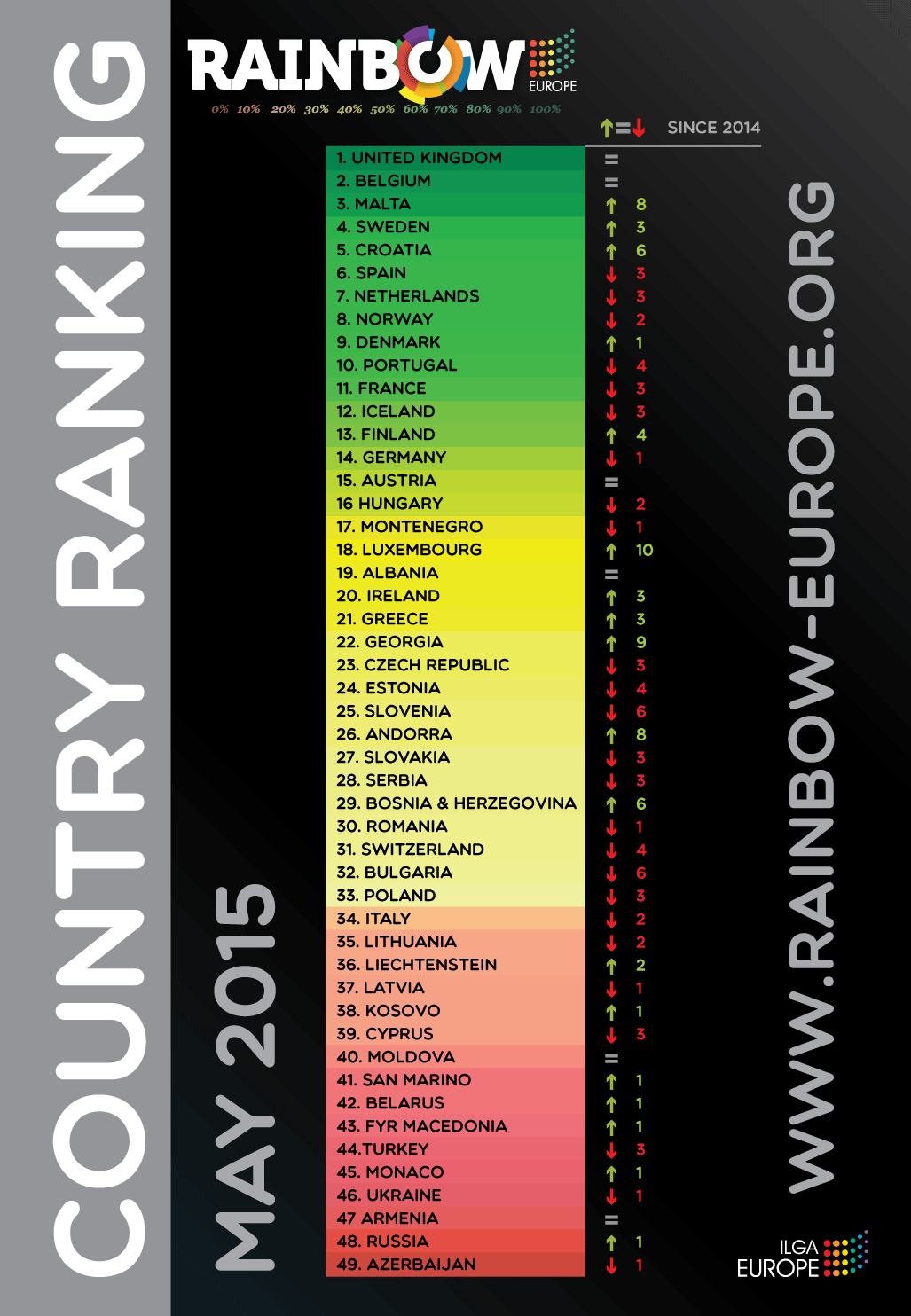 country_ranking.png