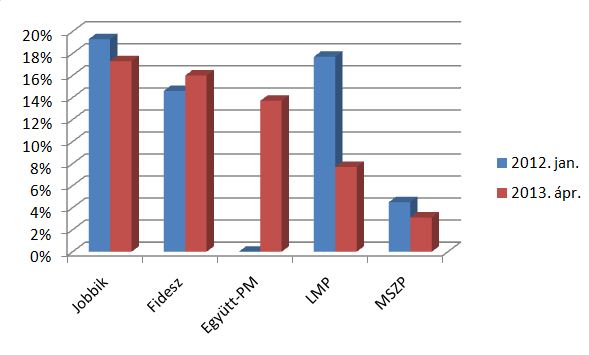 egyetemistak-poll.JPG