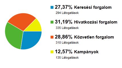 forga-forrasok-kordiagr.JPG