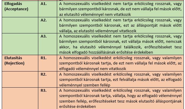 grading-tabl2.JPG