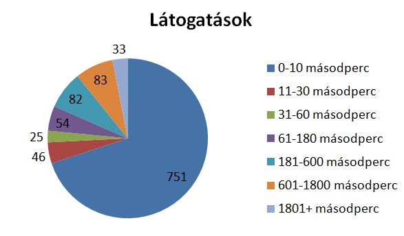 ido-diagram.JPG