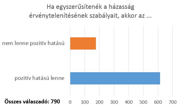 ir-felm-ervenytelenites.JPG