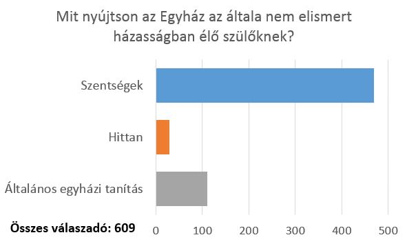 ir-felm-mit-nyujtson.JPG