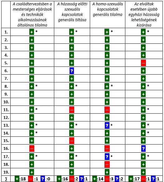 osszesito-tabla.JPG