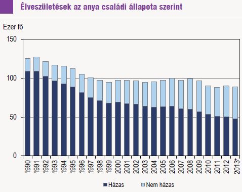 szul-anya-csal.JPG