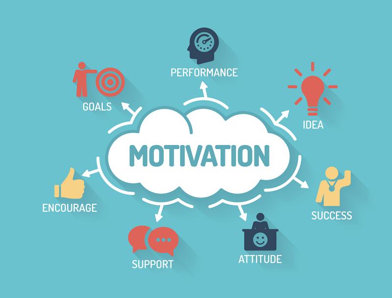 motivation.jpg